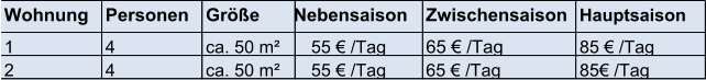 Wohnung Personen   Gre  Nebensaison   Zwischensaison   Hauptsaison  1 4 ca. 50 m 55  /Tag  65  /Tag  85  /Tag  2 4 ca. 50 m 55  /Tag  65  /Tag  85 /Tag 