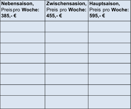 Nebensaison,  Preis   pro  Woche:  385,-    Zwischensasion,   Preis      pro     Woche:   455,-    Hauptsaison,  Preis    pro   Woche:  595,-            